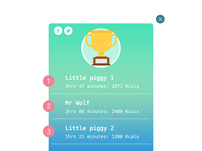 Daily UI – 019/100 days 100daysofui colours dailyui flat icon interface leaderboard trophy