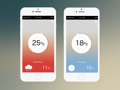 Daily UI – 021/100 days 100daysofui app colours control dailyui flat heating interface thermometer vector