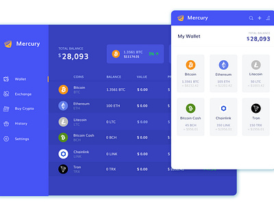 Blockchain Wallet for Desktop and Browser Extension View