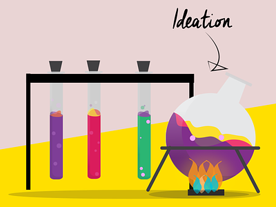 Process Pt 1: Ideation experiment ideation lab science test tubes