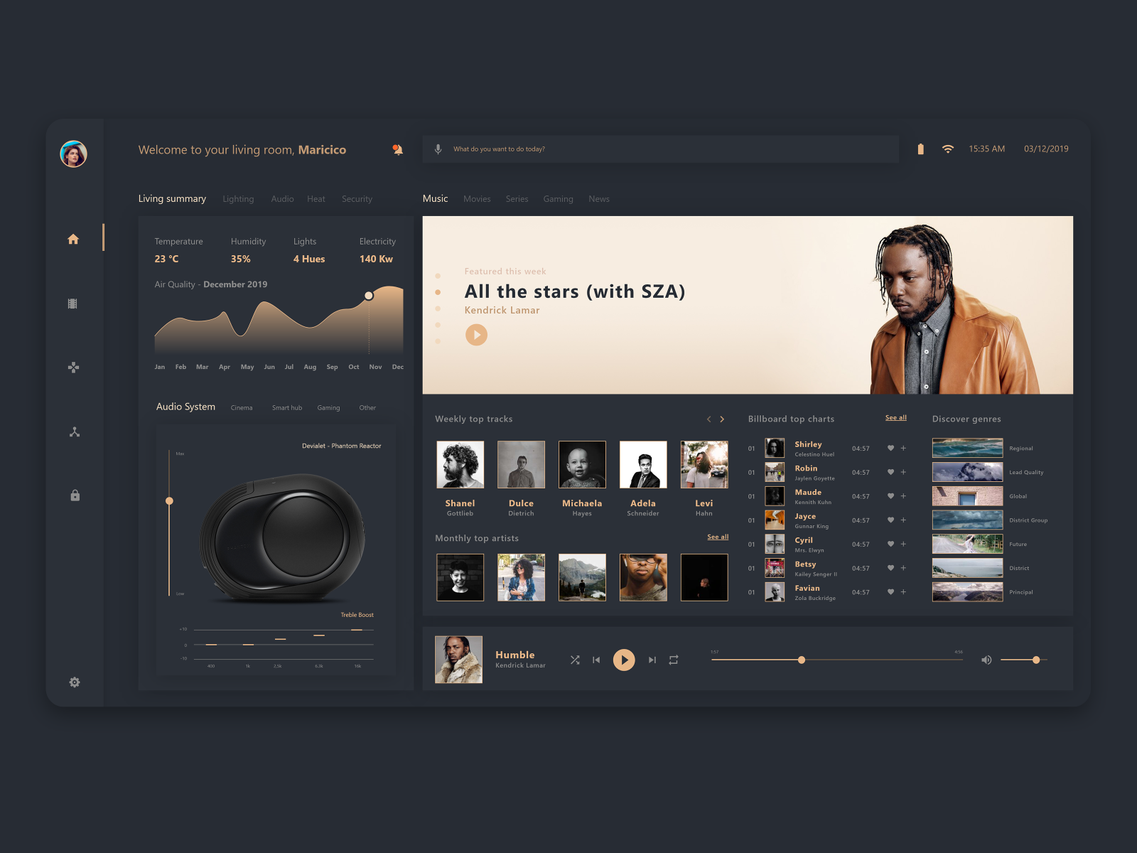 Smart Interface Hub - Concept by Andrei Balanica on Dribbble