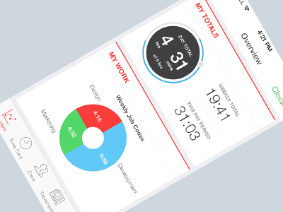 Overview Screen for New TSheets App clean ios ios 7 iphone mobile overview stats time