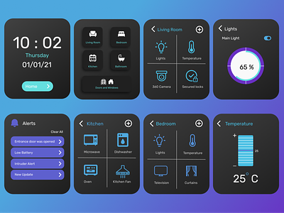 Domos - A smartwatch app for smart homes. appdesign darkmode design smartwatchapp ui uiinspiration uiuxdesign ux