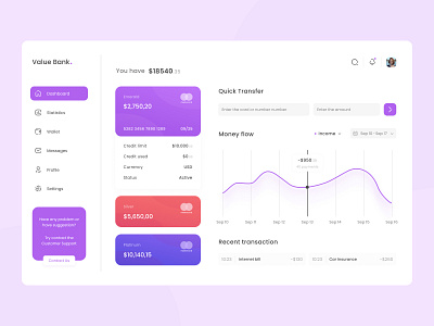 Bank Dashboard Design arayik armenia bank dashboard design finance ui ux