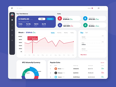 Crypto app dashboard animation after effects branding creative crypto currency crypto exchange crypto wallet design minimalistic mobile modern product design ui website