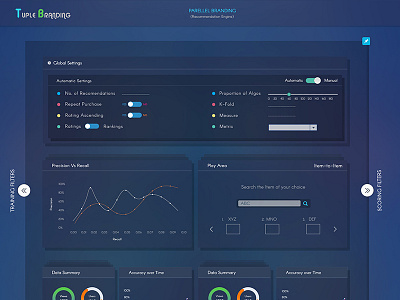 Tuple Branding Dashboard colorful creative dashboards debut design dribbble interface new player ux website welcome