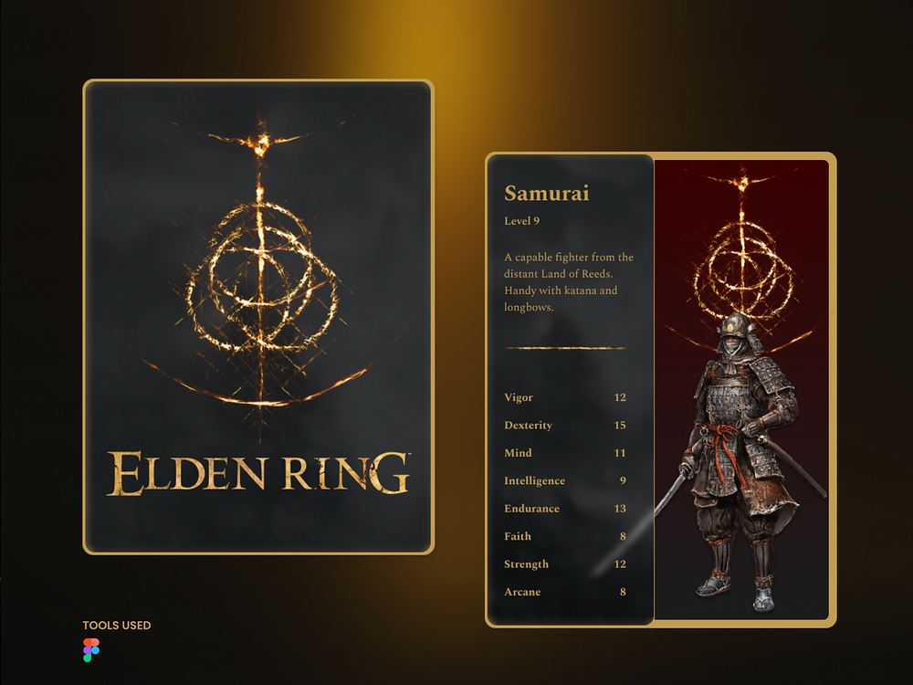 Elden Ring Character Templates