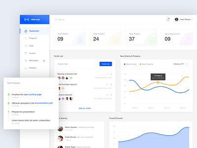 CRM-Dashboard by Mandeep Kundu on Dribbble