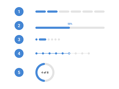 DailyUI#086 - Progress Bar 086 bar challenge dailyui design element light progress progress bar ui ux