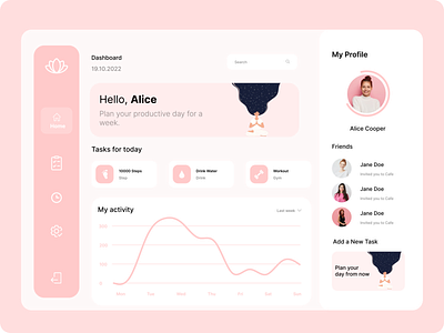 Dashboard for Women branding graphic design ui