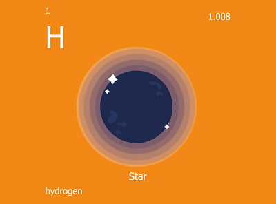 Hydrogen star chemistry design graphic design hydrogen illustration illustrator minimal periodic table science star
