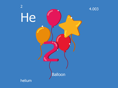 Helium balloon