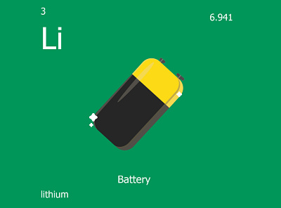 Lithium battery chemistry design flat graphic design illustrator lithium lithium ion batteries minimal periodic table science