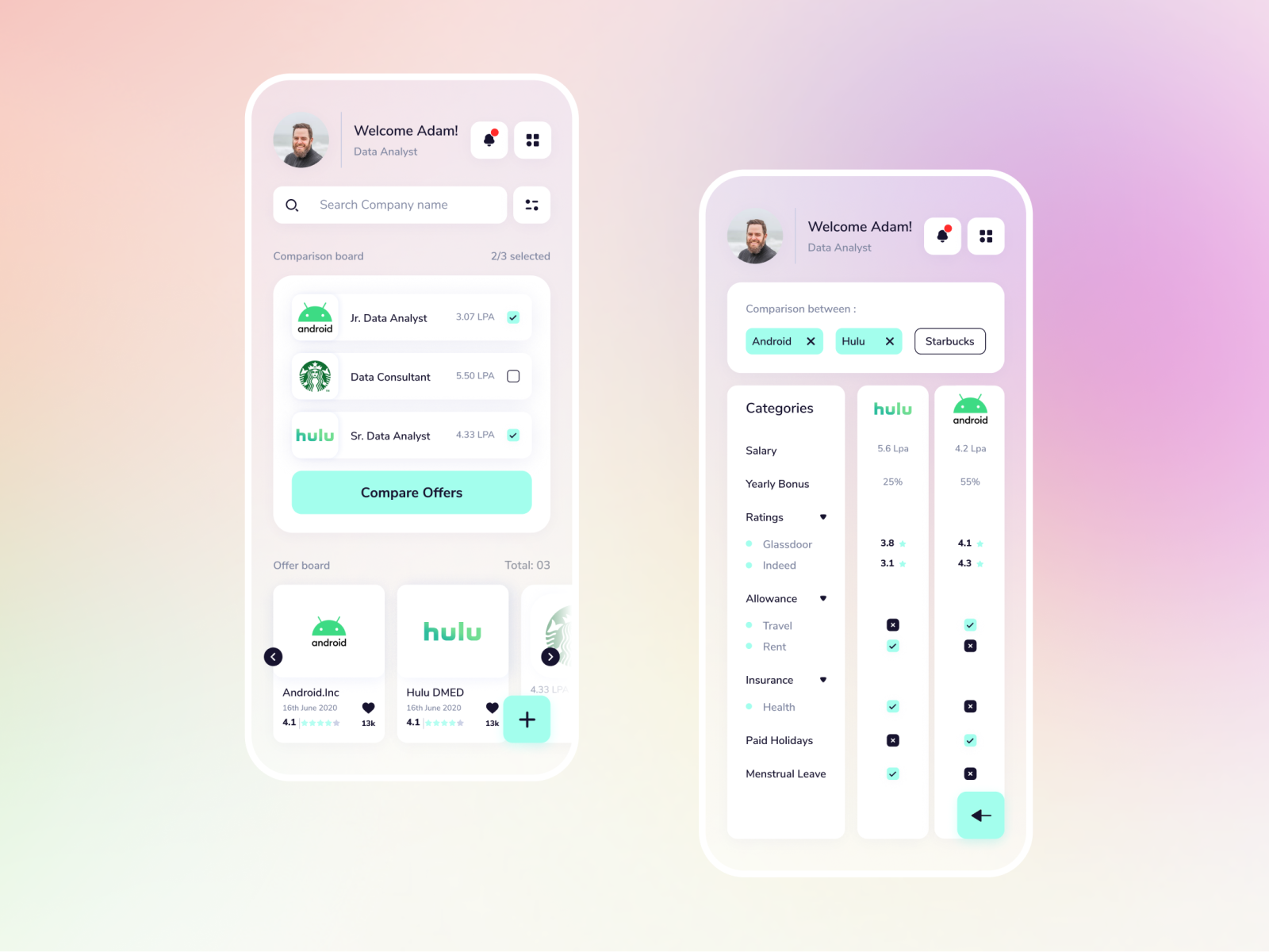 Candid UI UX | Dribbble