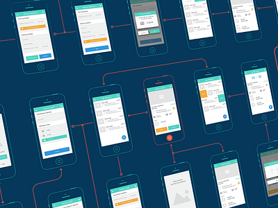 Wireframe for new project concept experience frame interaction interface ios iphone mobile prototype sheet sketch ui wireframe