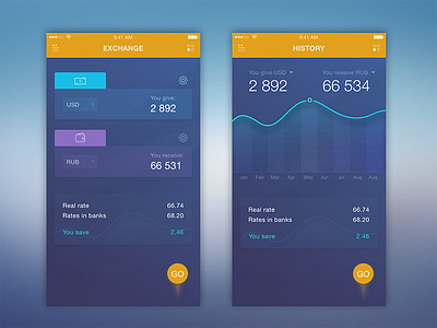 Cash2Cash alert app banking exchange graph ios money notification