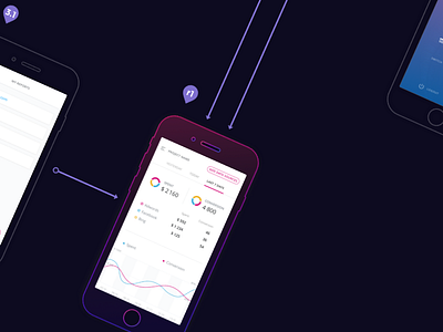 Path-map for mobile analytical system analytic app chart design diagram graph ios path prototype statistic ui ux