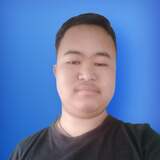 Anand Limbu