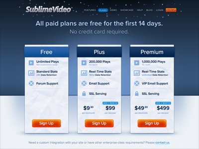 Sublimevideo Plans html5 video plans player pricing sublimevideo table
