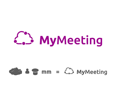 MyMeeting Logo cloud design logo meeting tech