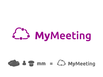 MyMeeting Logo