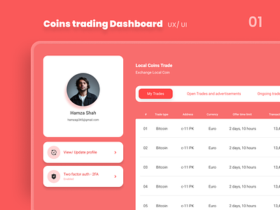 Coins trading Dashboard UI UX - FIGMA