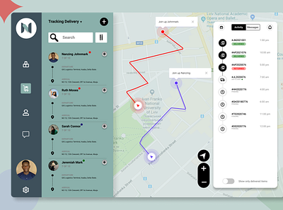 Tracking Delivery Dashboard adobe illustrator adobe photoshop branding dashboard design figma graphics illustration ui web development