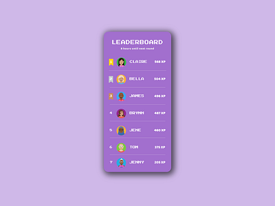 Leaderboard