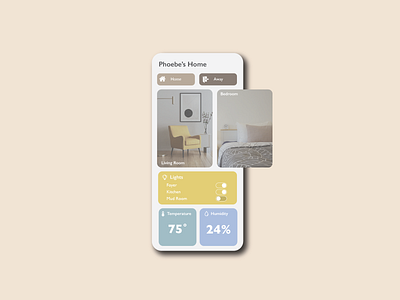Home Monitoring Dashboard 021 analytics app dailyui dailyuichallenge dashboard dashboard ui data design home house illustration illustrator minimal mobile rooms simple smart ui