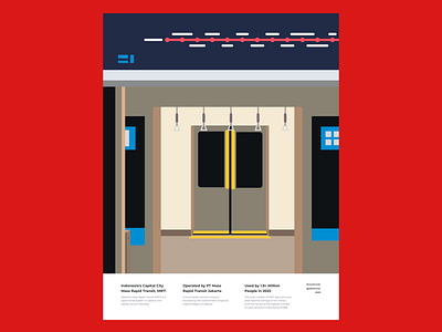 Indonesia's Capital City Mass Rapid Transit, MRT! creative design design graphic design illustration indonesia jakarta mrt public transportation