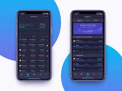 Cryptocurrency App app application bitcoin crypto cryptocurrency dashboard mobile portfolio ui xd