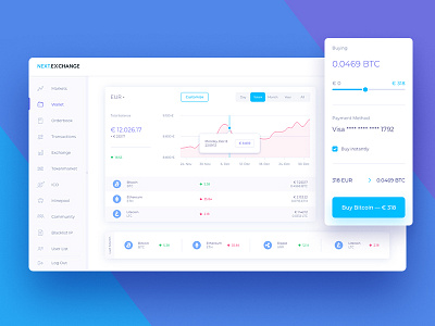 Crypto Wallet app bitcoin chart crypto cryptocurrency interaction mentalstack ui ux wallet xd