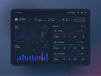 Dashboard. myDepop BOT by Takasho® Agency on Dribbble