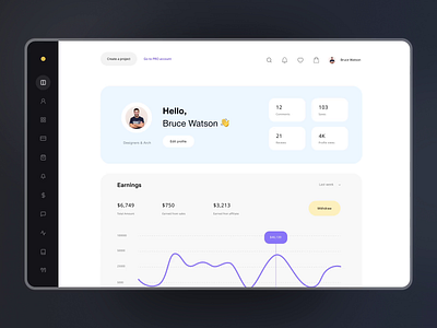 Dashboard. of Designer | Inspirfy 3d adobe xd animated animation app clean dark mode dark theme dashboard design figma resource marketplace minimal motion graphics sketchapp ui ui design ux ux design web design