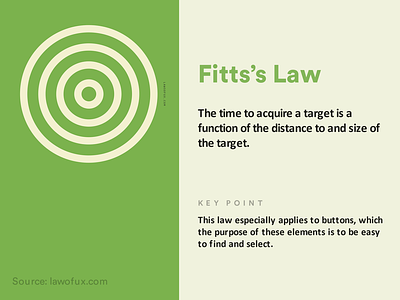 Fitts s Law design feed fittss law graphics illustration inspirations law of ux social post twitter feed user experience ux uxui