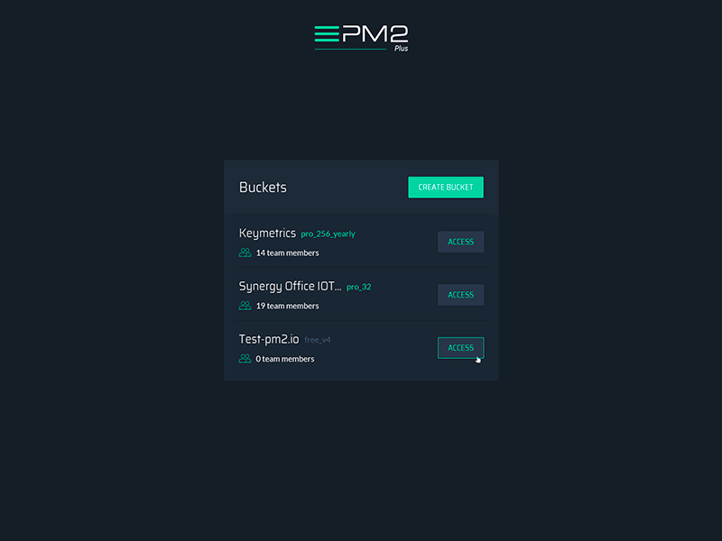 Redesign of the pm2 interface with different quotes component library design interface node.js pm2 product saas sketch ui web