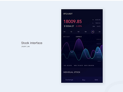 Ui Challenge Stock Interface