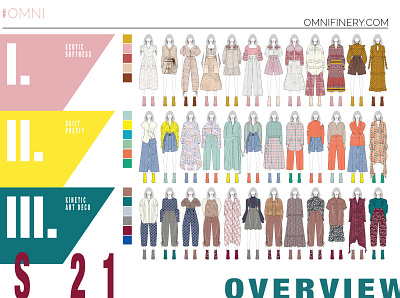 Spring Summer 2021 / Omnifinery.com brand branding collection color matching colour palette colour scheme design fashion fashion design fashion illustration feminine ideas illustration modern photoshop print design prints trends trends 2021 trendy