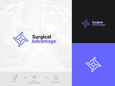 Surgical Advantage Logo Redesign