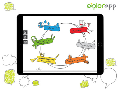 Explor application application education home ipad