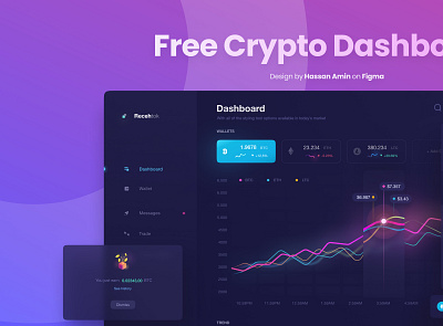 Crypto currency dark themed dashboard 3d animation branding design graphic design icon illustration logo mobile app motion graphics ui vector