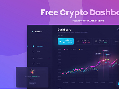 Crypto currency dark themed dashboard