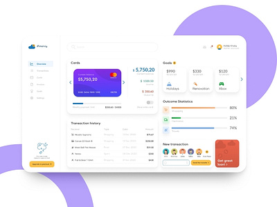 IFinancy Dashboard dashboard ui finance finance app financial app webdesign