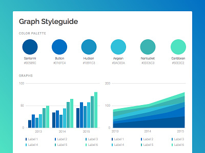 Graph Styleguide area chart bar chart charts color palette color scheme data visualization graph raleway roboto styleguide stylesheet