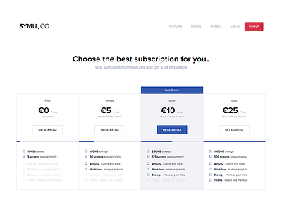 Symu.co - final pricing!