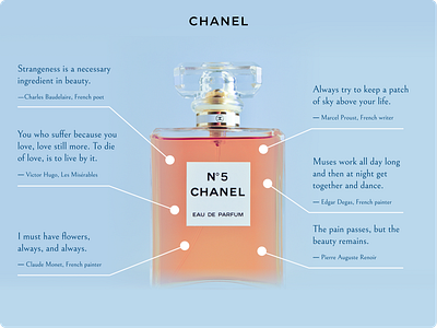 Product tour • Chanel No. 5 advert advertisement advertising chanel dailyui design fashion france perfume scent ui ui ux ui design uidesign uiux website