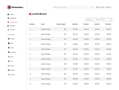 Monstaker (LeaderBoard Page) blockchain cryptocurrency dapps dashboard defi design solana token ui web3