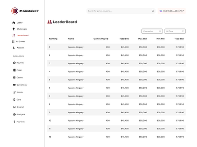 Monstaker (LeaderBoard Page)