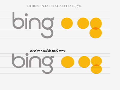 Illustration Bing Logo analysis bing logo typography