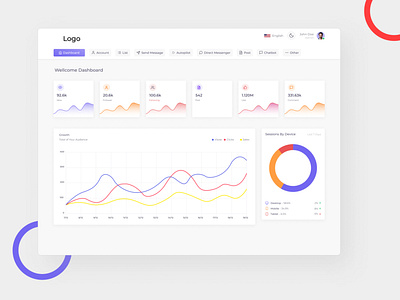 Social Media Tracker Web Dashboard UI Design